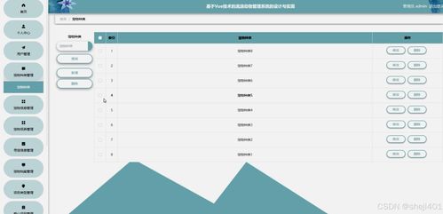 基于Vue.js的流浪动物管理系统的设计与实现——计算机系统集成视角