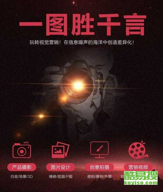 北京朝阳酷易搜 专业摄影摄像服务的卓越之选